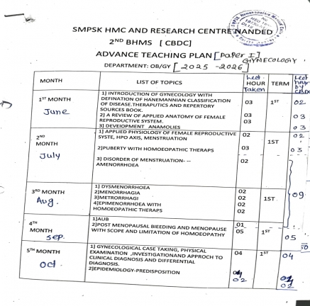 ADVANCE TEACHING PLAN 2025-26